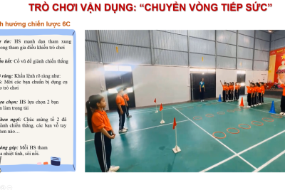 Vận dụng chiến lược 6C trong đổi mới phương pháp dạy học môn Giáo dục thể chất